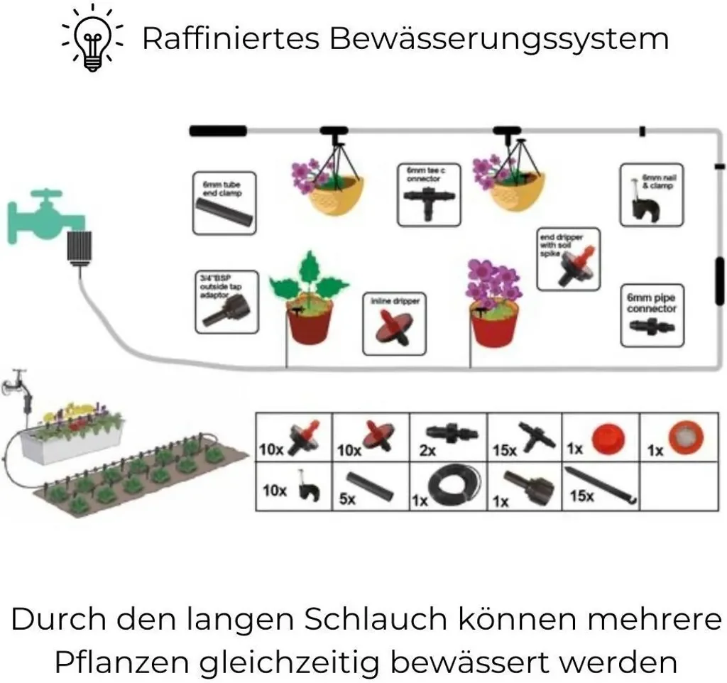 GARPET Bewässerungsset 15 m Tropfbewässerung für Hochbeet Balkon