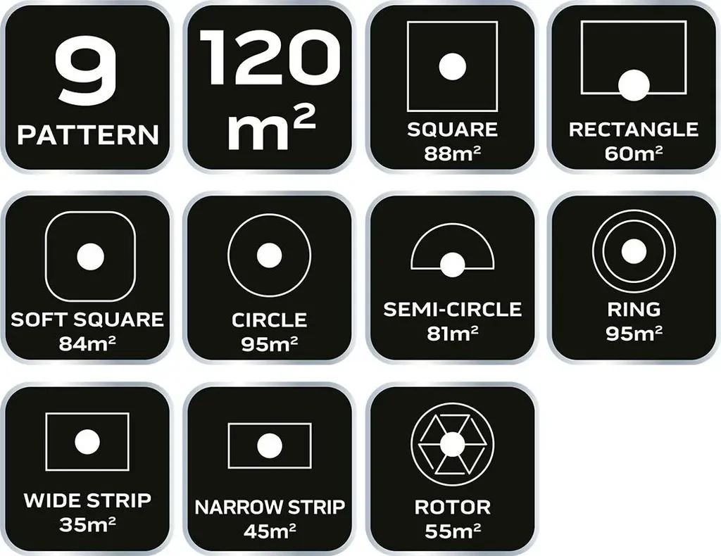 NEO TOOLS Kreisregner 9 Funktionen 35–95 m² 1/2" und 3/4" 15-780
