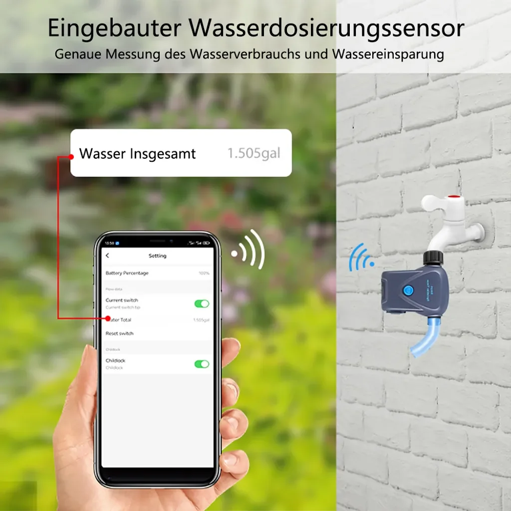 hocan Smart Bewässerungssystem mit Timer, Fernbedienung, Wasserzähler