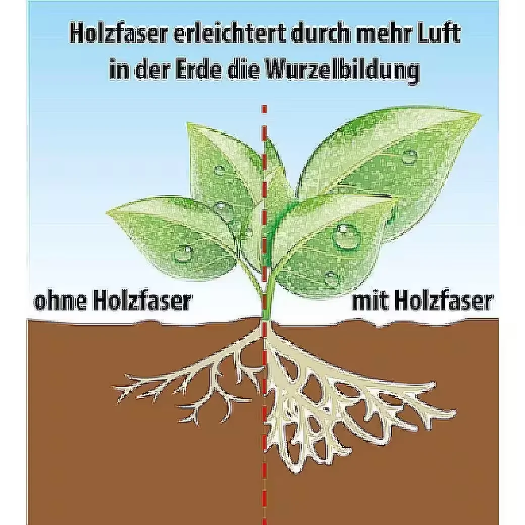 FRUX Hortensienerde Spezialerde rot und weiß 18 l anwendungsfertig